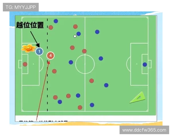 以阵容轮换为核心的战术布局探索与实践分析