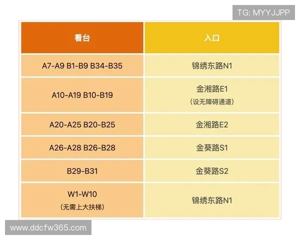 中超最新赛程全覆盖直播平台实时观赛指南 - 副本 (2)